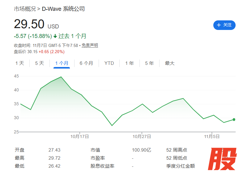 风险提示及免责条款