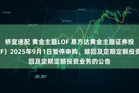 桥宜速配 黄金主题LOF 易方达黄金主题证券投资基金（LOF）2025年9月1日暂停申购、赎回及定期定额投资业务的公告
